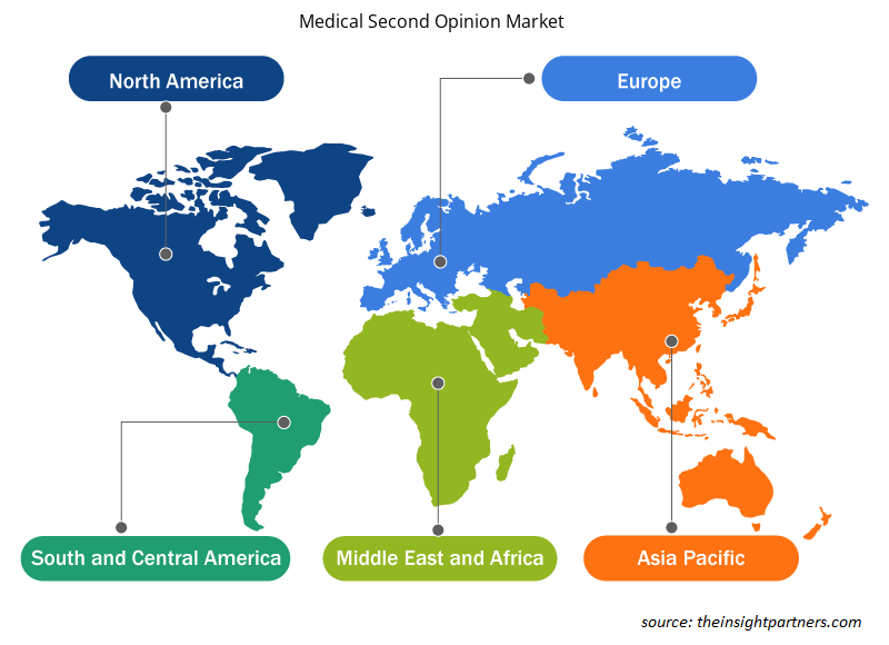 medical second opinion market